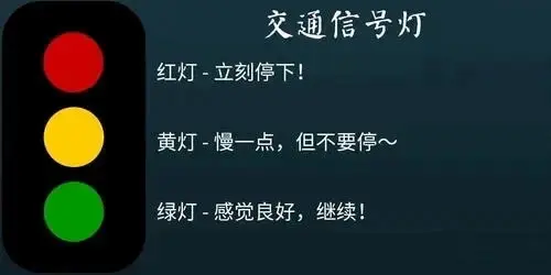【西檬之家】字母圈新人科普：圣水与BDSM的安全边界