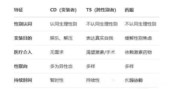 西檬之家-字母圈新人如何入圈？核心术语与安全指南